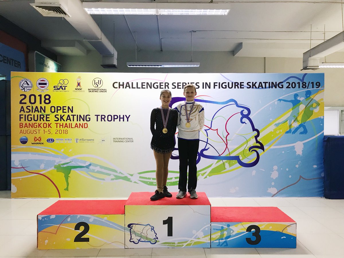 The future is bright. Alysa Liu and Ilia Malinin each won an advanced novice title at the 2018 Asian Open for Team USA.